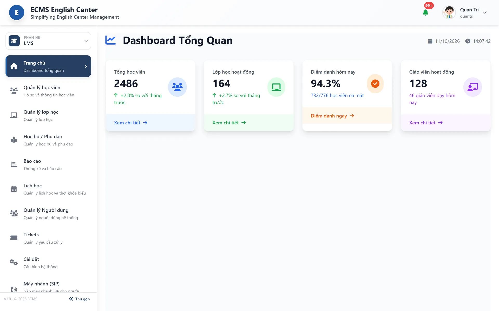 ECMS – dashboard tổng quan