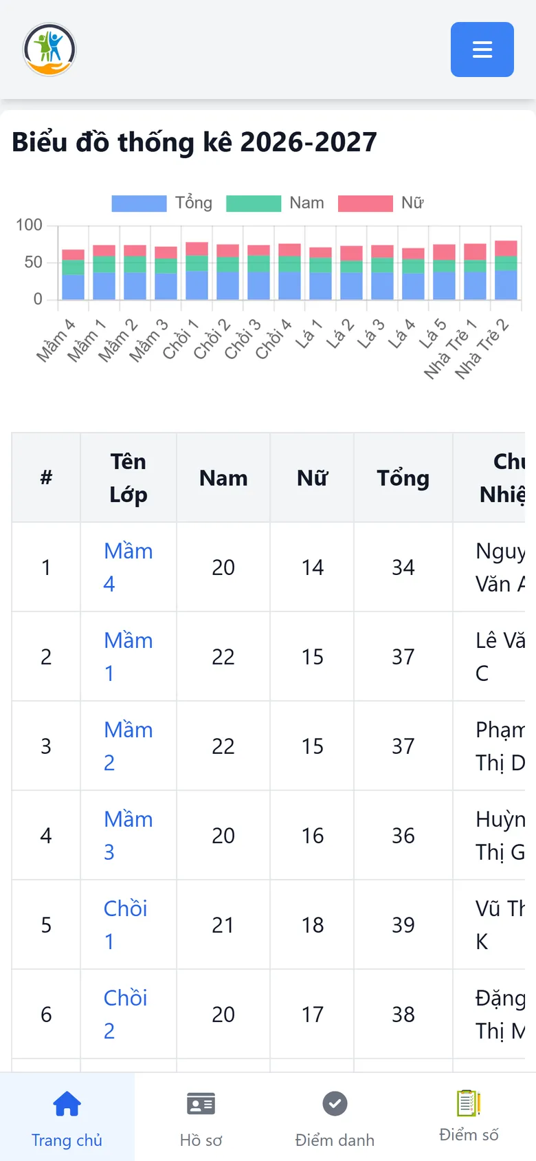 VIBE trên điện thoại