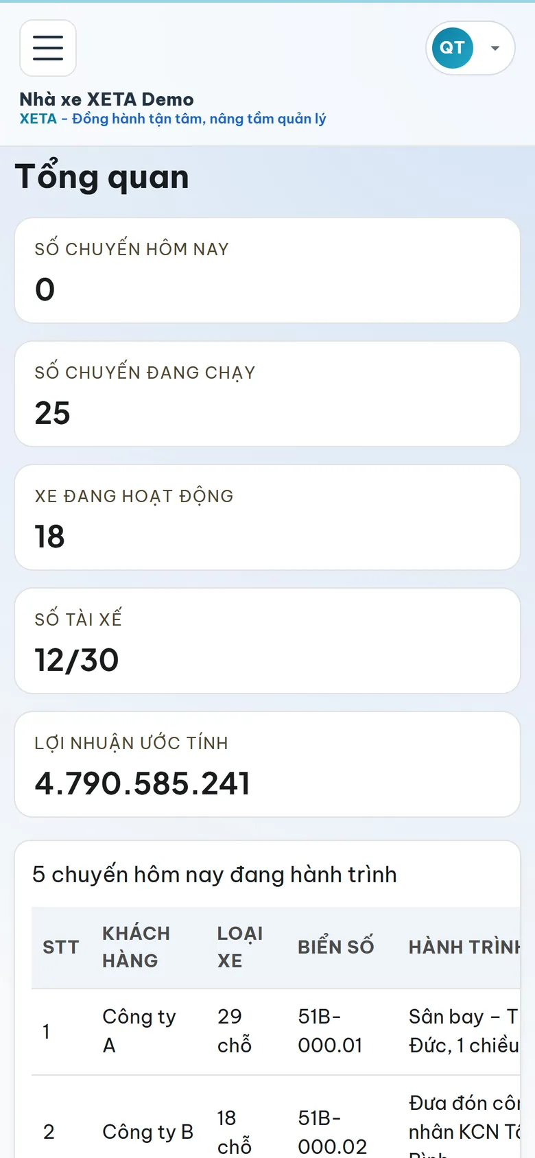 XETA trên điện thoại